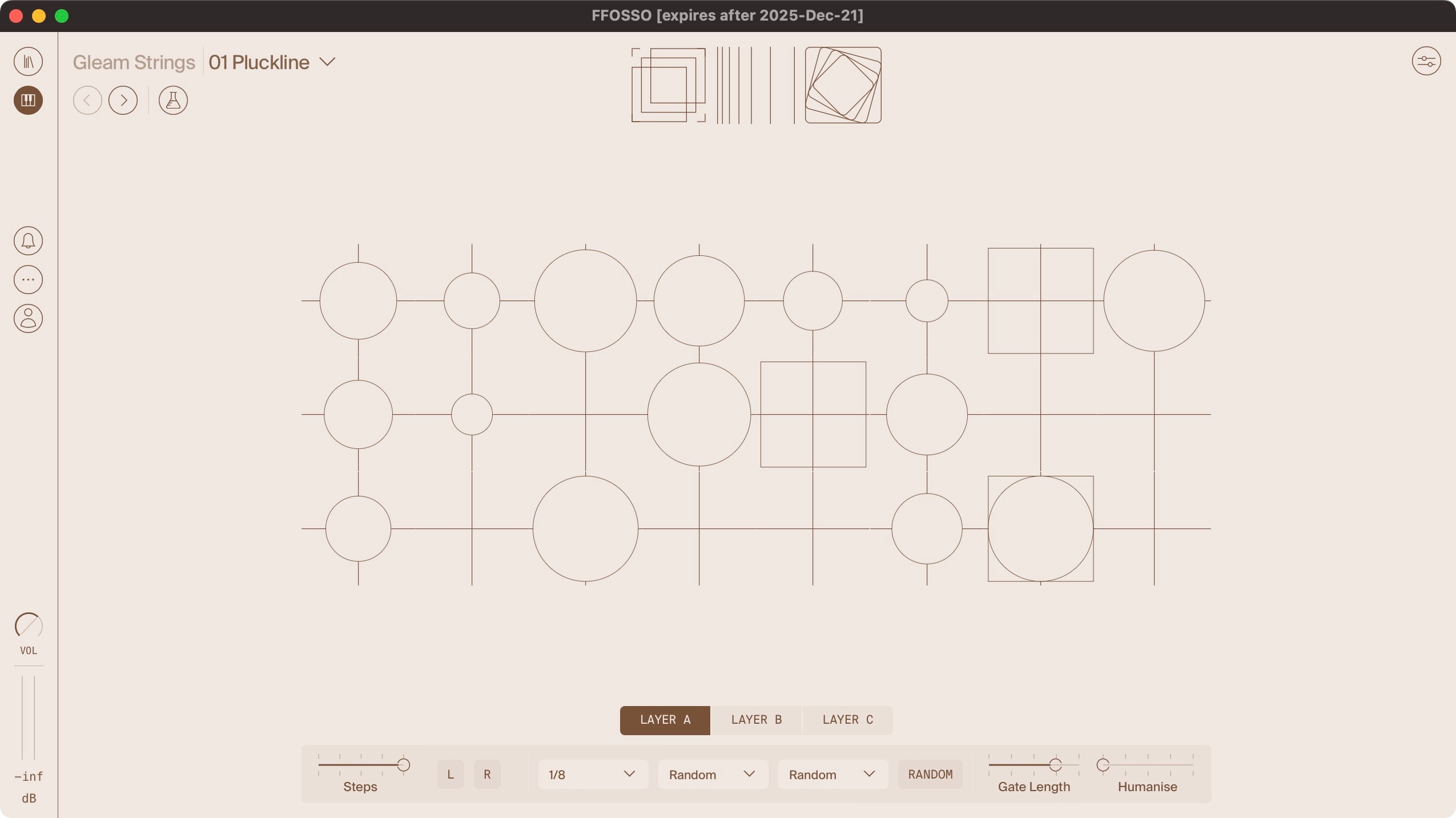 FFOSSO Performance View