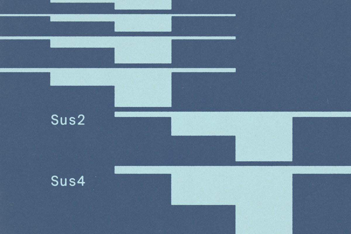 Free instrument: Limerence – Lo-fi